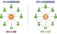如何将比特币安全放入钱包中：详细指南