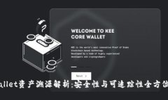 tpWallet资产溯源解析：安全