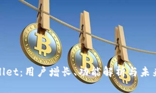 tpWallet：用户增长、功能解析与未来趋势