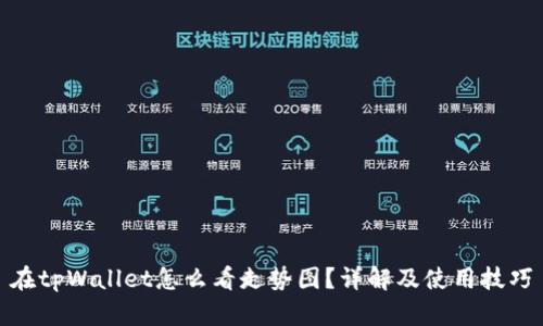 在tpWallet怎么看走势图？详解及使用技巧