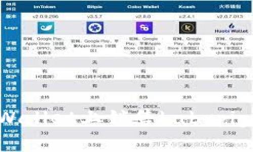 : 如何在tpWallet上销售babypig币：完整指南