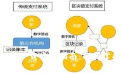 TP钱包APP免费下载安装指南：轻松掌握区块链世界
