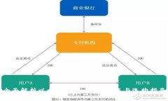 全面解析以太坊钱包：类型、特点与选购指南
