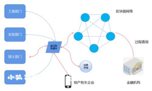 小狐狸钱包：如何安全存储和管理SHIB币