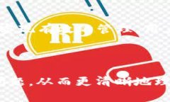 在此，我将为您提供一个合适的和相关关键词，