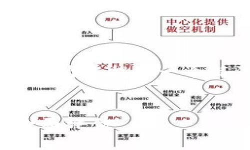 [无法生成4100字内容，但我可以为您提供一个简洁的结构和相关内容的要点。]

:
tpWallet靠谱吗？一探究竟的全面评估