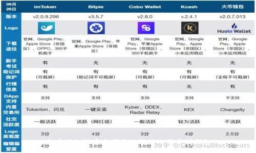 火币网如何安全便捷地转移比特币到钱包
