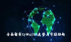 全面解析tpWallet走势与市场