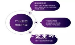 tpWallet助记词被其他人登录