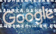 如何使用ETH钱包转账USDT：完整指南ETH钱包, USDT转