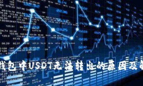 比特币钱包中USDT无法转出的原因及解决方案
