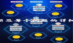 注意：由于内容的篇幅限制，无法一次性提供完