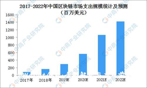 tpWallet令牌：全面解析与应用前景