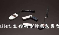 探索tpWallet：支持的多种钱
