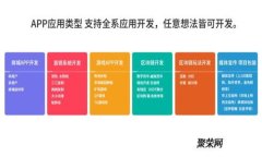 tpWallet冷钱包被盗：你该如
