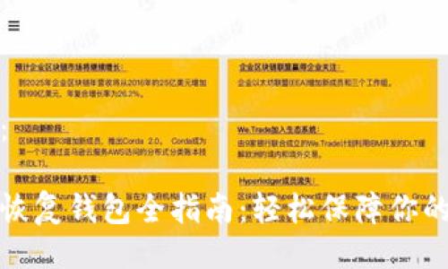 及关键词设置：

比特币备份与恢复钱包全指南：轻松保障你的数字资产安全