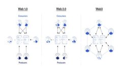 如何将USDT提到狐狸钱包（MetaMask）：选择正确的
