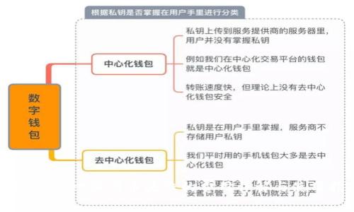 在tpWallet做代币头像的费用详解与使用指南