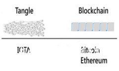 TP观察钱包能否修改？全面