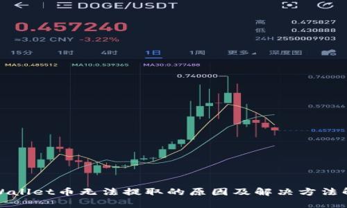 tpWallet币无法提取的原因及解决方法解析