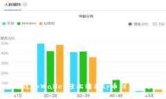 如何通过tpWallet轻松转移