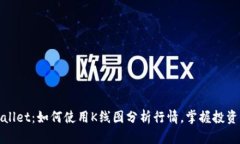 tpWallet：如何使用K线图分