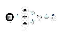 AT和TPWallet：区块链时代的