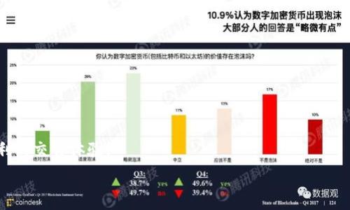   
  纸钱包如何安全便捷地转入比特币/ 

关键词  
 guanjianci 纸钱包, 比特币转入, 加密货币, 安全存储/guanjianci 

---

### 纸钱包如何安全便捷地转入比特币

在数字货币的世界中，比特币作为最为知名和广泛使用的加密货币，受到了投资者和普通用户的广泛关注。随着比特币的普及，很多人开始寻找更加安全的方式来存储和转移他们的比特币资产。而纸钱包作为一种离线存储的方式，正逐渐成为比特币用户的热门选择。在这篇文章中，我们将详细介绍纸钱包的创建、使用、以及如何将比特币安全便捷地转入纸钱包。同时，我们还将回答一些相关问题，帮助用户更深入地了解这一话题。

#### 什么是纸钱包？

纸钱包是比特币用户用来离线存储比特币的一种方法。它包括一张纸，上面印有比特币的公钥和私钥。公钥相当于密码账户的账号，而私钥则是账户的密码，拥有私钥就意味着可以合法地访问存储在该地址上的比特币资产。因此，纸钱包的安全性主要取决于私钥的保护和保管方式。如果纸钱包被他人获取，您的比特币资产就会面临风险。

#### 如何创建纸钱包？

为了创建纸钱包，用户需要通过一些专门的工具生成包含公钥和私钥的地址。建议使用专业的、开源的纸钱包生成器，并确保在离线的环境中操作，以减少被黑客攻击的风险。

1. **选择生成工具**：有多个在线和离线钱包生成工具可供选择，如 Bitaddress.org、WalletGenerator.net 等，但最好选择那些经过社区验证并维护良好的工具。
2. **离线操作**：在生成纸钱包之前，确保您的设备没有连接到互联网，为了更加安全，可以将该生成工具下载到 USB 驱动器上并在没有网络连接的计算机上使用。
3. **生成钱包**：根据工具的说明生成新的纸钱包，过程中可以选择地址的类型（如 P2PKH、P2SH 等）以及生成的比特币金额（通常是随机生成的）。
4. **打印钱包**：生成完钱包后，要确保纸质钱包在打印时不会显示在网络上，尽量使用本地打印机。
5. **安全存储**：将纸钱包妥善保管在防水防火的地方，避免直接暴露在阳光下。

#### 如何将比特币转入纸钱包？

将比特币转入纸钱包其实是一个非常简单的过程，它主要包含以下几个步骤：

1. **获取比特币**：在转入之前，您需要确保拥有可以转入纸钱包的比特币。如果您还没有比特币，可以在交易所购买。
2. **找到您的纸钱包地址**：确保您清楚纸钱包上的公钥，并将其复制到剪贴板，注意不要复制私钥。
3. **选择交易平台或钱包**：您可以通过使用您目前在的交易所或任何支持比特币转账的钱包来发送比特币。
4. **输入转账信息**：在交易所或钱包中选择“发送”或“转账”功能，粘贴您纸钱包上的公钥作为接收地址，输入您想转入的比特币数量。
5. **确认交易**：检查您输入的信息是否正确，尤其是接收地址，确认无误后提交交易。
6. **等待确认**：比特币的转账需要一段时间来确认，您可以在区块链浏览器上输入您的纸钱包地址，查看比特币是否已经成功转入。

#### 纸钱包与其他比特币存储方式的对比

纸钱包是一种非常独特的比特币存储方式，其安全性与其他存储方式（如热钱包和冷钱包）相比，具有各自的优缺点。

1. **安全性**：纸钱包不在线，不易受到网络攻击，但万一纸钱包丢失、损坏或被盗，您的比特币将无法恢复。
2. **便捷性**：对于需要频繁交易的用户，纸钱包可能不太便捷，而热钱包能够快速便捷地进行交易。
3. **长久存储**：相较于热钱包和冷钱包，纸钱包非常适合长期持有比特币，因为其提供了超高的安全性。

#### 相关问题

在使用纸钱包转入比特币的过程中，用户可能会有以下一些相关问题：

1. **纸钱包丢失怎么办？**
2. **如何提高纸钱包的安全性？**
3. **纸钱包是否安全？**
4. **纸钱包和硬件钱包的区别？**

接下来，我们将逐一回答这些问题。

### 纸钱包丢失怎么办？

纸钱包的丢失是一个比较严重的问题，因为它直接涉及到比特币的安全性。一方面，失去纸钱包意味着失去存储在那个地址上的比特币；另一方面，这也提醒我们在使用纸钱包的过程中一定要采取适当的保护措施。

#### 找回比特币的可能性

首先，如果纸钱包丢失，您需要确认是否有备份或其他形式的信息存储。例如，一些用户可能会将纸钱包的私钥以其他形式存储在安全的地方（如数字笔记或密码管理器中）。如果您有备份，可以通过恢复备份来找回比特币。如果没有备份，您就无法找回，因为没有任何方式可以重新生成拥有丢失的私钥的钱包。

#### 提高安全性的建议

为了避免纸钱包丢失带来的损失，以下是一些实用的建议：

1. **多重备份**：制作多份纸钱包，存储在不同的地点。可以将一份放在家中，另一份存放在安全的地方，如银行保险箱。
2. **数字备份**：将私钥保存在密码管理器中。这类工具采用加密技术，安全性较高；同时，可以方便地进行访问。 
3. **定期检查**：定期检查纸钱包的存放状态，确保其未被损坏或丢失。
4. **生成多重纸钱包**：根据需求，生成多个纸钱包，不要将所有的比特币存入一张纸钱包，这样可以分散风险。

### 如何提高纸钱包的安全性？

想要确保纸钱包的安全，用户应该采取一系列措施以降低被窃取的风险，以下是一些有效的建议：

#### 选择安全的生成工具

选择生成纸钱包的工具非常关键。在许多情况下，在线生成钱包的工具可能遭受恶意软件攻击，因此建议优先选择本地的、开源的生成器，且须确保在隔离的飞行模式下操作。

#### 确保私钥的安全性

1. **物理安全性**：将纸钱包存放在安全的地方，避免被他人随意接触和复制。要防范水源、火源等可能造成纸张损坏的因素。
2. **数字存储加密**：在数字环境中存储私钥时，确保采用高强度加密措施，避免黑客入侵。
3. **使用安全存储工具**：可考虑将纸钱包的信息输入到一些高安全性的钱包软件中，这样在不影响安全的条件下，也能方便地访问和管理。

#### 不主动曝光私钥

切勿在任何公共场合或网络环境下暴露私钥的信息。如果您需要分享比特币，务必仅分享公钥，而非私钥。同时，注意防范社交工程攻击，避免因心理操控而泄露私钥。

### 纸钱包是否安全？

纸钱包的安全性主要体现在用户如何生成、存储和使用它。以下将从多个方面探讨纸钱包的安全性： 

#### 超过市场价格波动的安全性

纸钱包的安全性并不依赖于市场的动态波动。由此看来，当比特币的价格涨跌波动时，存入纸钱包的比特币资产本质上仍保持着其固有的价值。

#### 网络攻击的防范

纸钱包本质上是离线存储，无需依赖互联网，因而减轻了潜在的网络攻击风险。对于常进行交易的用户而言，纸钱包的纸质存储给资产提供了额外保障。

#### 失去控制的风险

尽管纸钱包被设计为安全，但一旦纸具体丢失或被盗，用户将无法再利用硬件或软件手段找回私钥。因此，在使用纸钱包时，必须结合其他储存方式，如使用硬件钱包或热钱包进行定期转移。

### 纸钱包和硬件钱包的区别？

纸钱包与硬件钱包都是用于比特币的存储方式，但两者在设计、使用和安全性方面各有特点。

#### 纸钱包的优缺点

纸钱包具有高安全性、简单易用、无需电源等优点，但缺陷在于一旦损坏、丢失或被盗，资产将无法恢复。

#### 硬件钱包的优缺点

硬件钱包的使用更加便捷，通常有较强的密钥保护和多重身份验证，不易遭网络攻击。然而，它们仍然需要网络连接进行交易，并且在数据上存在一定的风险。

#### 综合比较

总之，纸钱包和硬件钱包各有利弊，适合的存储方式可以因用户的需求、使用场景及资金量的不同而有所差异。对投资用户而言，运用组合策略将这两种方式结合，可以获得更高的安全性和更便利的交易体验。

通过上面的详细描述，相信大家对于纸钱包怎么转入比特币有了更深刻的了解。希望这篇文章能够帮助到您，让您在投资比特币的过程中更加安全和自信！