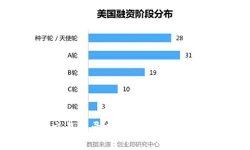 : tpWallet 交易记录成功后资金未到账的解决方案