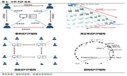 以太坊钱包能放哪些币？全面解析与用户指南