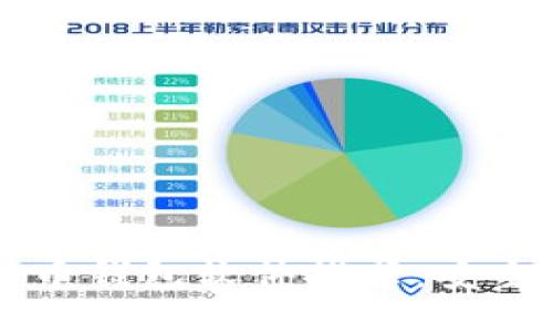 2023年最佳比特币钱包软件推荐：安全、方便及易于使用
