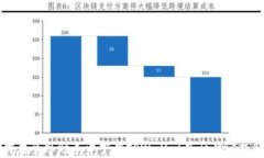 如何在爱思助手中下载T