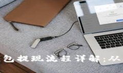 : 瑞波币钱包提现流程详解