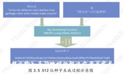 tpWallet提示输入正确地址的