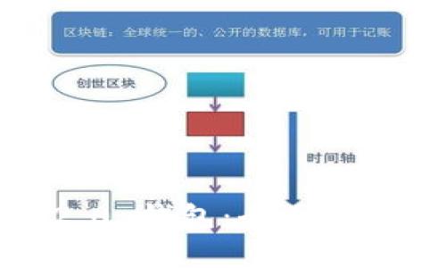 IM Token 2.0 钱包：全面解析与使用指南