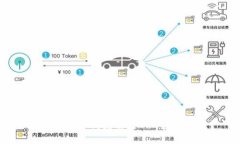 如何通过TP钱包质押TRX获取