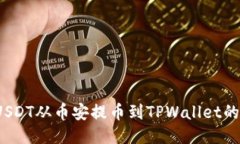题目：如何将USDT从币安提