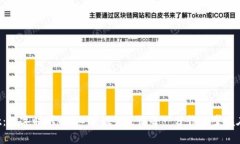 tpWallet：数字时代的“口袋