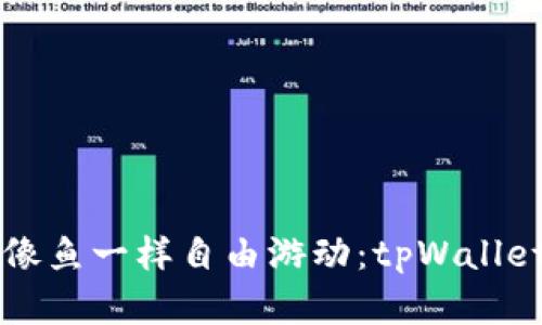 让你的数字资产像鱼一样自由游动：tpWallet安卓版官方下载