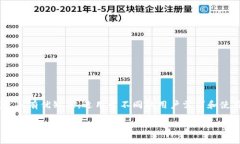 以太坊（Ethereum）作为一种