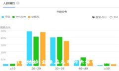 比特币转出钱包地址，就