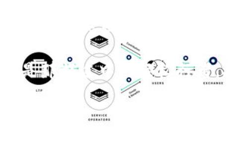  当数字货币的快递迟到，tpWallet转账操作失败了 / 
 guanjianci tpWallet, 转账失败, 数字货币, 解决方案 /guanjianci 

引言：现代“快递”与数字货币的缘分
在这个瞬息万变的数字时代，数字货币仿佛成了我们生活中的一个新快递，时刻准备为我们的交易之路披荆斩棘。然而，有时当我们满怀期待地按下转账按钮时，却发现“快递”因故障而未能按时送达，这就犹如在等待一件期待已久的礼物，而它却在路上遭遇了意外。“噢，亲爱的tpWallet，为什么我的转账操作会失败呢？”

tpWallet：你的数字货币钱包
首先，让我们更深入了解一下tpWallet。它就像你数字货币的小秘书，帮助你管理、存储和转账你的虚拟资产。它提供了一个简单方便的界面，让你的数字货币操作如同游刃有余的魔法师。然而，有时即使是最熟练的魔法师，也会不小心让咒语失灵。而今天我们就来聊聊tpWallet转账失败的那些原因。

转账失败的常见原因
为什么有时候我们的转账操作会失败呢？这就像在快递路上遇到了各种各样的“小意外”，接下来我们逐个排排队。

h41. 网络问题/h4
网络不稳定，就像在繁忙的城市中行驶的快递车，遇上了交通堵塞。你可能正在等待网络信号重连，但这并不意味着你的转账会被成功处理。试着寻找一个稳定的网络环境，像个“数字流浪者”，四处寻觅信号最强的位置。

h42. 钱包余额不足/h4
想象一下，你准备寄送一件大件物品，但快递公司告诉你：“抱歉，您的账户余额不足以支付运费。”同样，tpWallet在转账时也会检查你的余额。确保你有足够的虚拟币来完成此次交易，否则就是“伪快递员”的尴尬局面了。

h43. 错误的接收地址/h4
在数字货币的世界里，接收地址就像是快递的收件地址，一旦填写错误，货物便会寄到“外星人”那里。确认接收地址的准确性，以免让你的资产无缘无故地流落在网络的另一边。这种错误有时就像是用“张三”的地址寄了个包裹给“李四”，难道不让你哭笑不得吗？

h44. 系统维护/h4
就像每个快递公司都有必要进行的系统升级或者维护，tpWallet有时也会由于系统维护而无法支持转账。这是为了让系统更加完善和稳定，不妨在这时候耐心等待，喝杯茶，听首歌，让生活回归宁静。

如何解决转账失败的问题
面对这些“小意外”，当我们发现tpWallet转账失败时，首先不要惊慌，毕竟生活中谁还没点小烦恼呢？以下是一些解决方法，帮助你轻松解决问题。

h41. 检查网络/h4
如果你在尝试转账时遇到了网络问题，那就先停下来，寻找一个信号良好的地方，鼓励你的设备也按下“重新连接”的按钮。毕竟租用的网络就像恋爱中的情绪一样，时好时坏，让人捉摸不透。

h42. 确认余额/h4
在继续之前，务必检查一下你的tpWallet余额，确保你的“数字快递”足够支付转账运费。如果发现余额不足，或许可以寻求其他方式来增加余额，例如通过交易所兑换、存款，或者就干脆请朋友借你点儿。

h43. 核对接收地址/h4
再次检查你输入的接收地址，确保每一个字符都正确无误。如果你是个细心的人，那就像寄信时都会仔细块决定写那个地址一样，反复检查，确保没有遗漏字母或错误。如果可能，采用复制粘贴的方法，避免因手误而造成的损失。

h44. 等待系统维护结束/h4
当你发现tpWallet正在进行系统维护时，别着急，记得生活中有很多事情是需要耐心的，就像等待一个于心血之间的大作，最终会变得更加强大。可以在等待的这段时间，想着下一个转账的惊喜，也是很值得期待的。

总结
在数字货币的海洋里，tpWallet作为你的“私人快递员”，承担着重要的责任。然而，有时即使再优秀的服务也会遭遇波折，如同人生中的许多烦恼。了解转账失败的原因和解决方案，不仅能帮助我们更顺畅地使用tpWallet，也使我们在这一过程中变得更加成熟。

在等待“数字快递”的每一个时刻，别忘了给自己的生活添加点幽默，调剂调剂心情，毕竟生活本就是一场不断等待与惊喜的旅行！而你，我的朋友，正是那旅途中的轻松行者。接下来的旅程，祝你一路顺利，钱包满满！

希望这篇文章能够为你在数字货币的道路上提供一些帮助，面对转账失败，不要害怕，因为你并不孤单！