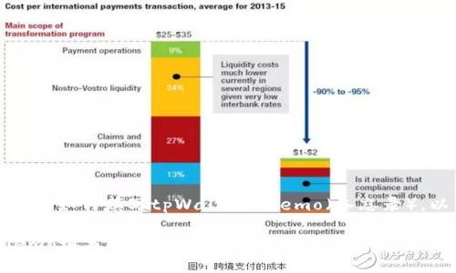 好的，我理解您想了解如何填写tpWallet memo（备忘录），以下是详细的指南。

## tpWallet Memo填写指南：让你的数字资产像信件一样精致