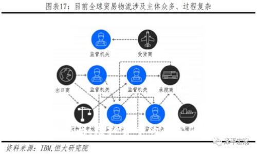 bianhao/bianhao  
比特币钱包使用指南：虚拟货币的藏宝箱，如何巧妙开启？