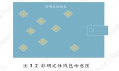 比特币钱包重新扫描：让