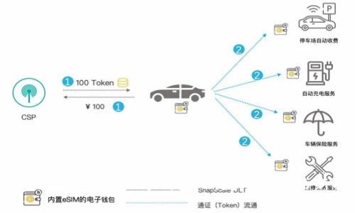 像魔法一样的第三方钱包TP：数字资产的新护符