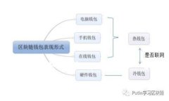 为了提供更详细的帮助，