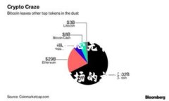   如何在 tpWallet 中安全存