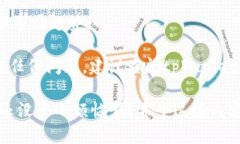由于涉及虚拟货币和交易