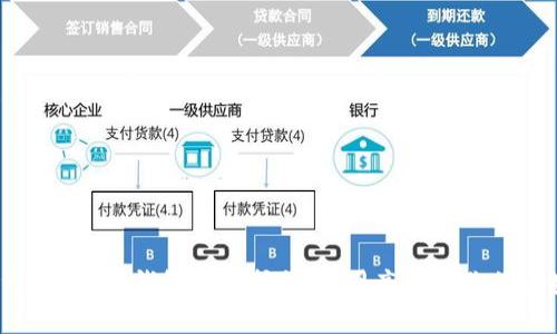 tpWalleteth：数字钱包的守护神，像月亮照亮你的区块链之旅